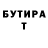 БУТИРАТ BDO 33% The t_igr
